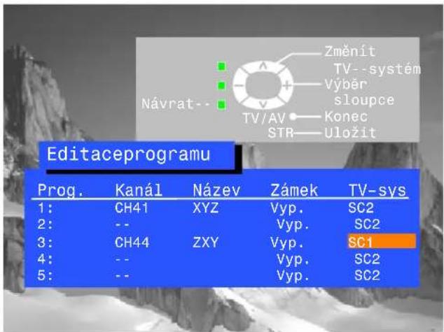 Návrat-- Změnít TV--systém Výběr sloupce Konec STR——Uložit Editaceprogramu Prog. Kanál Název Zámek TV-sys 1: CH41 XYZ Vyp. SC2 2: -- Vyp. SC2 3: CH44 ZXY Vyp. SC1 4: -- Vyp. SC2 5: -- Vyp. SC2