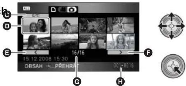 16/16 15 12 2008 15:30 OBSAH PRAHRAT 001-0316