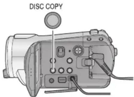 DISC COPY