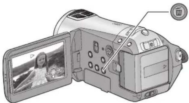 PANASONIC HDC-SD9D - Zvolte statický snímek určený k přehrání. - 3