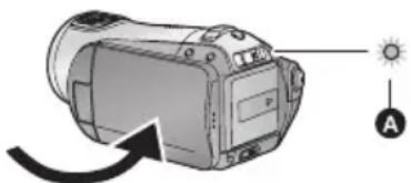 PANASONIC HDC-SD9D - Rychlý start - 1