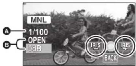 MNL A 1/100 OPEN 0dB B IRIS IRIS BACK