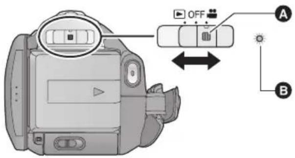 PANASONIC HDC-SD9D - Bezpečně zavřete kryt slotu pro kartu SD. - 1