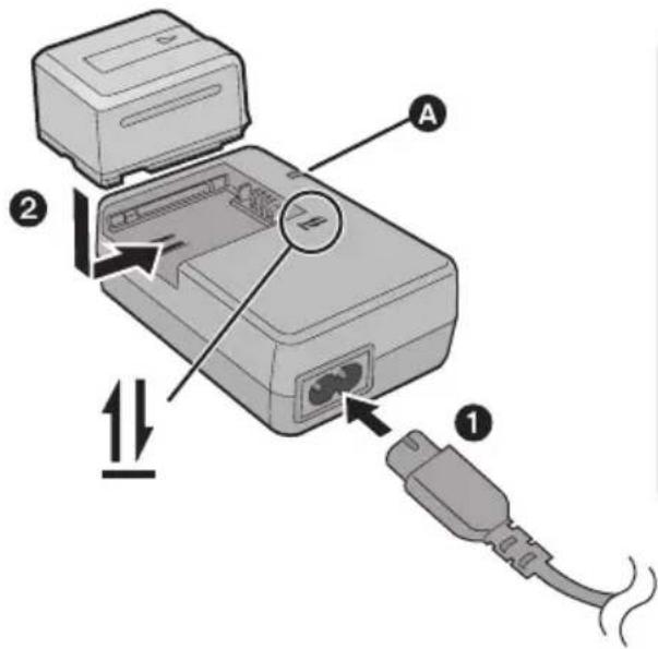 PANASONIC HDC-SD9D - Nabíjení akumulátoru - 1