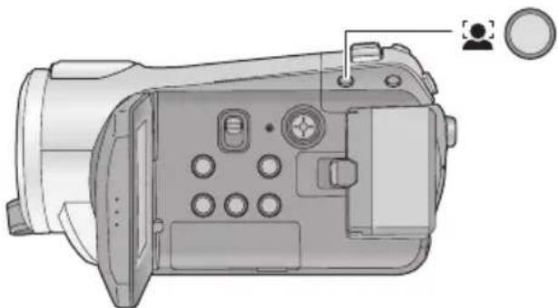 PANASONIC HDC-SD9D - Tlačitko optického stabilizátoru obrazu [O.I.S.] - 1