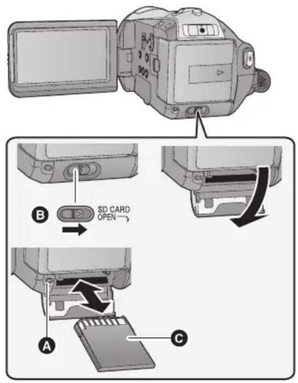 B SD CARD OPEN A C