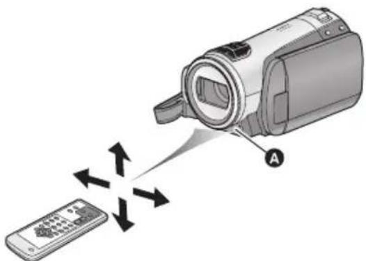 PANASONIC HDC-SD9D - ■ Rozsah použitelnosti dálkového ovládání - 1