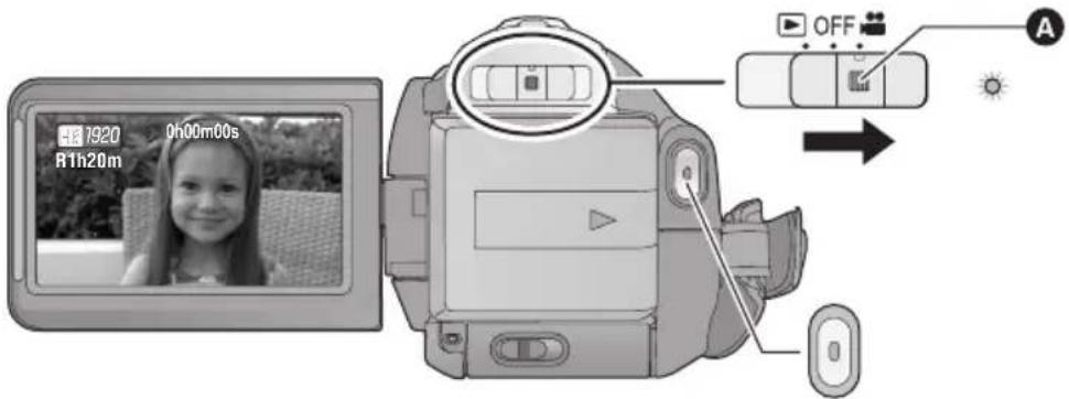 PANASONIC HDC-SD9D - Funkce Vypnutí nežádoucího natáčení (AGS) - 2