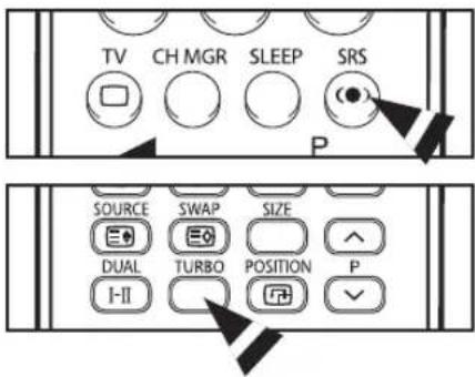 TV CH MGR SLEEP SRS P SOURCE SWAP SIZE DUAL TURBO POSITION P I-II