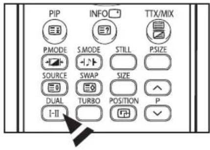 PIP INFO TTX/MIX P.MODE S.MODE STILL P.SIZE SOURCE SWAP SIZE DUAL TURBO POSITION P I-II