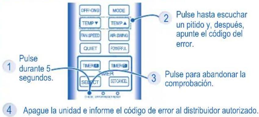 OFF-ONIO MODE TEMP ▼ TEMP ▲ FAN SPEED AIR SWING QUIET POWERFUL Pulse hasta escuchar un pitido y, después, apunte el código del error. 1 Pulse durante 5 segundos. 3 Pulse para abandonar la comprobación. 3 SELECT SETCANCEL CHECK ERRORRESET RESET 4 Apague la unidad e informe el código de error al distribuidor autorizado.