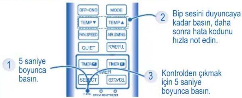 OFF/CND MODE TEMP ▼ TEMP ▲ FAN SPEED AIR SWING QUIET POWERFUL TIMERA TIMER TIME SELECT SETCANCEL CHECK ERROR RESET RESET 1 5 saniye boyunca basın. 2 Bip sesini duyuncaya kadar basın, daha sonra hata kodunu hızla not edin. 3 Kontrolden çıkmak için 5 saniye boyunca basın.