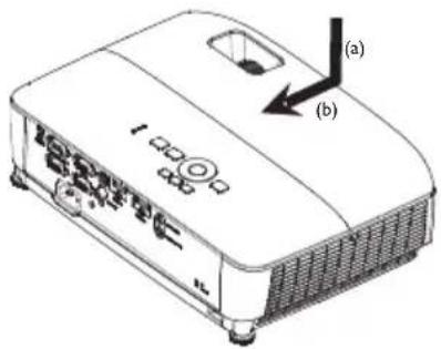 Diagram of a projector with labeled parts (a) and (b), showing internal components and control panel.