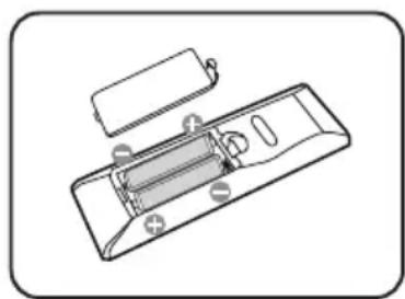 BENQ TW535 - Replacing the remote control battery - 2