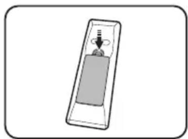 BENQ TW535 - Replacing the remote control battery - 1