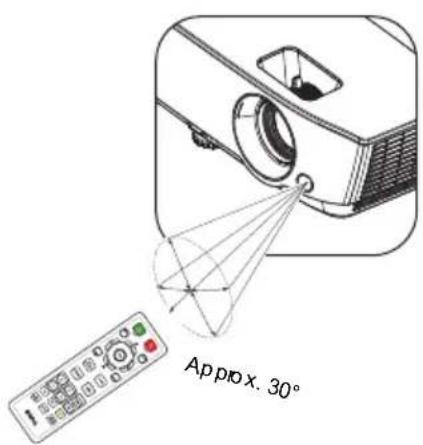BENQ TW535 - ASPECT - 1