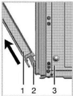 1 2 3