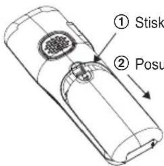 ① Stisk ② Posu