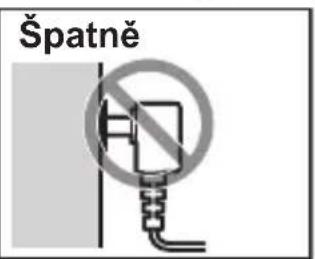 Špatně