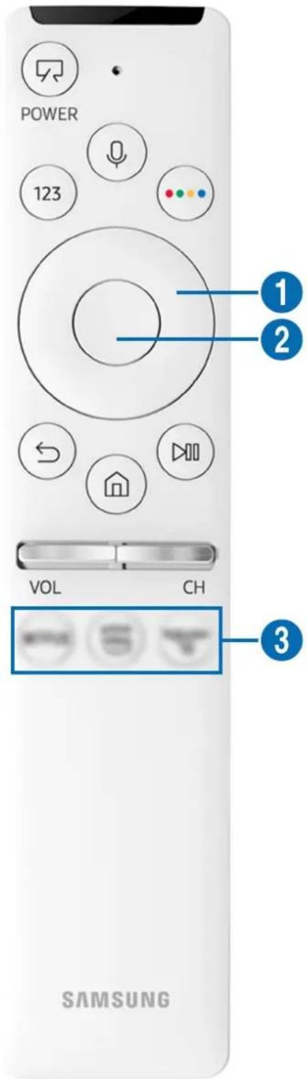 POWER 123 1 2 VOL CH 3 SAMSUNG