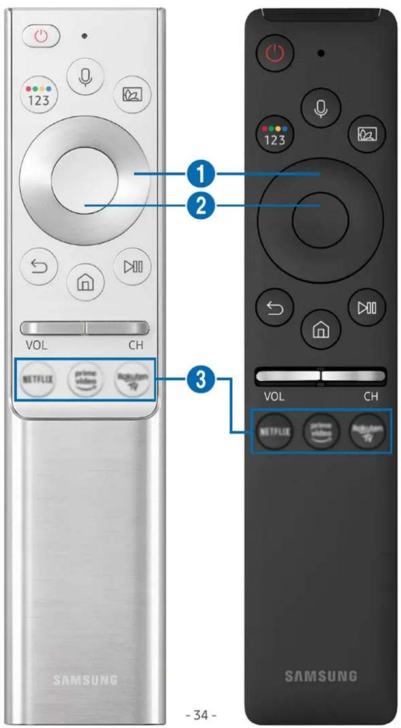 SAMSUNG UE49RU8000U - Informace o ovladači Dálkové ovládání Samsung Smart (televizory QLED a The Serif) - 2