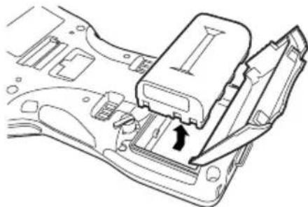 CASIO IT-9000 - Removing - 2