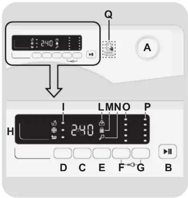 Q 240 A I LMNO P H 240 D C E F G B