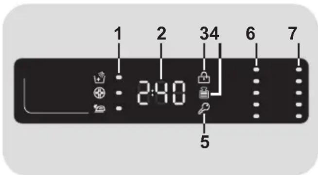 1 2 34 6 7 2:40 5