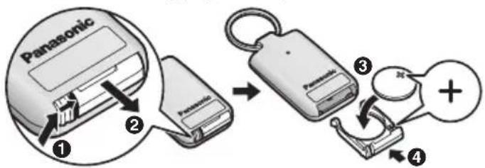 PANASONIC KX-TGA20FX - Hledač klíčů: - 1
