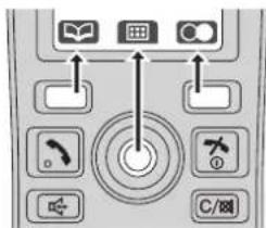 PANASONIC KX-TG9120FX - Funkční tlačítka - 1