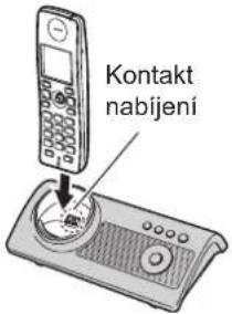 Kontakt nabijeni