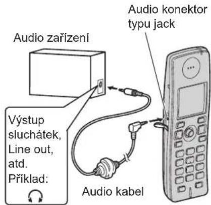 Audio zařízení Výstup sluchátek, Line out, atd. Příklad: Audio konektor typu jack Audio kabel