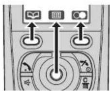PANASONIC KX-TG8302FX - Funkční tlačítka - 2