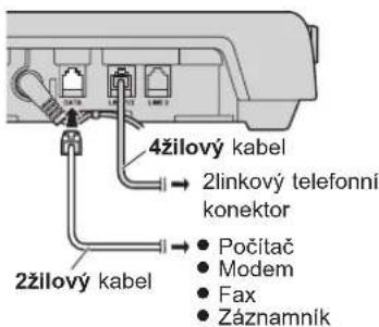 4žilový kabel 2linkový telefonní konektor 2žilový kabel Počítač Modem Fax Záznamník