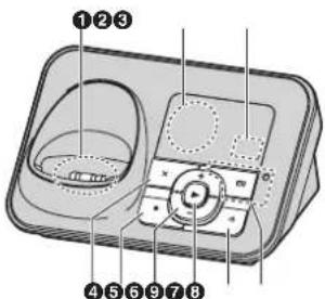 PANASONIC KX-TG6621FX - Základna - 2