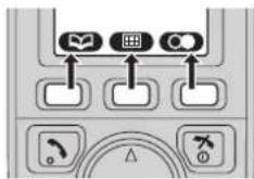 PANASONIC KX-TG8120FX - Funkční tlačítka - 1