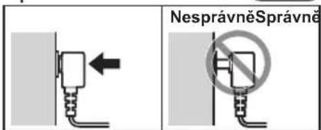 NesprávněSprávně