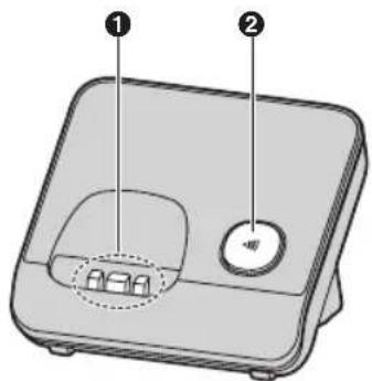 PANASONIC KX-TG6751FX - Ovládací prvky - 2