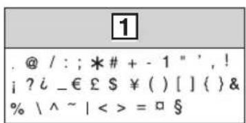1 . @ / : ; *# + - 1 " ' , ! i ? i _ € £ $ ¥ ( ) [ ] { } & % \ ^ ~ | < > = □ §