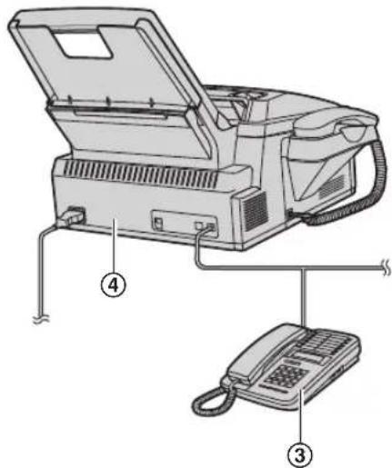 PANASONIC KX-FLM673HX - Příjem telefonních hovorů a faxů - 2