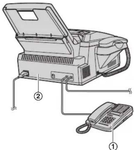 PANASONIC KX-FLM673HX - Příjem telefonních hovorů a faxů - 1