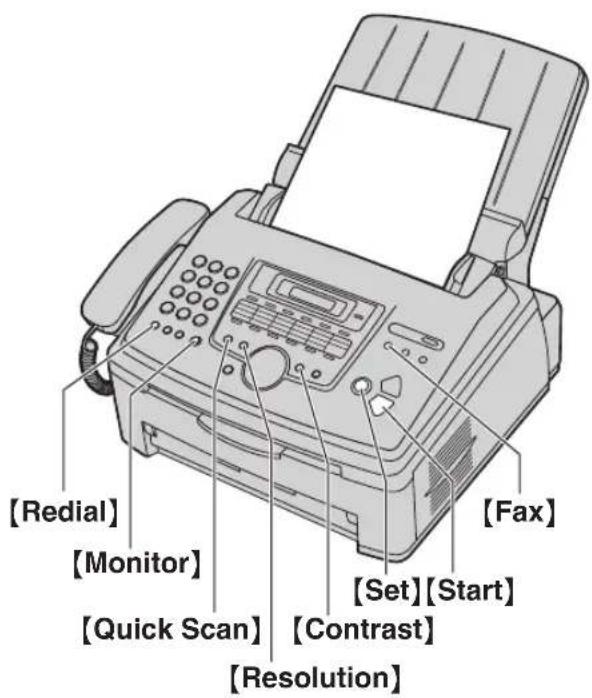 PANASONIC KX-FLM673HX - Ruční odesílání faxů - 1