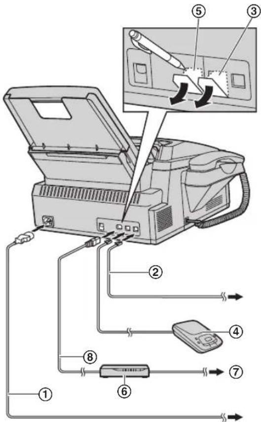 PANASONIC KX-FLM673HX - Zařízení pojme: - 9