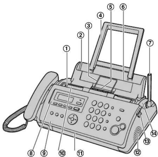 PANASONIC KX-FC278CE - Základna - 1