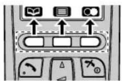 PANASONIC KX-FC278CE - Funkční tlačítka - 1