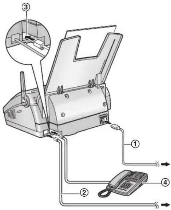 PANASONIC KX-FC238CE - Důležité: - 1