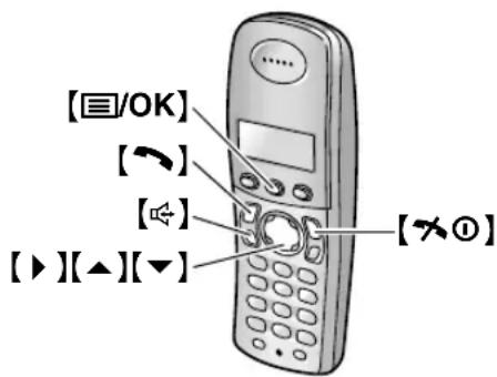 [≡/OK] [→] [←] [▶][▲][▼] [×①]