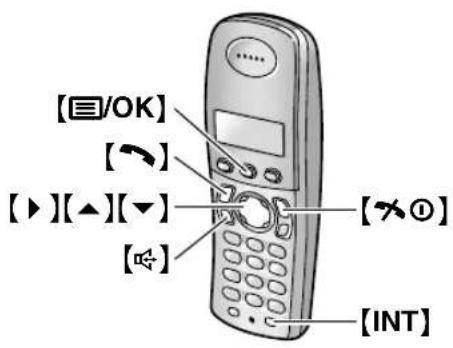 PANASONIC KX-FC238CE - Nastavení hlasitosti mikrotelefonu - 1