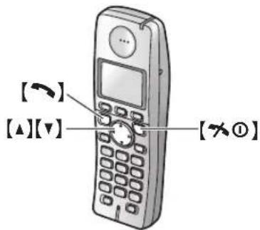 PANASONIC KX-FC258CE - Telefonní seznam bezdrátového mikrotelefonu - 1