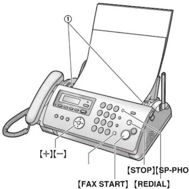[+](-) [STOP]($P-PHO) [FAX START] [REDIAL]